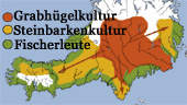 Grabhügelkultur